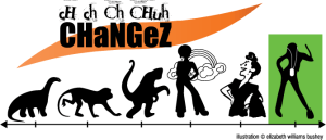 The evolution of... us.